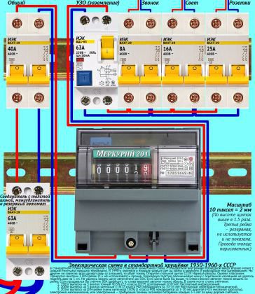 Электрощит своими руками.Этапы сборки электрощита.Электрощиты. Сборка и ...