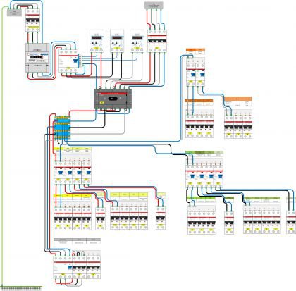 Схема электрического шкафа для дома