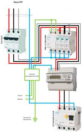 Шкаф учета электроэнергии 3 х фазный схема